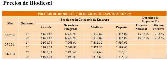 biojun14