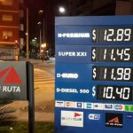 Las reacciones del mercado el día después de los aumentos a los combustibles