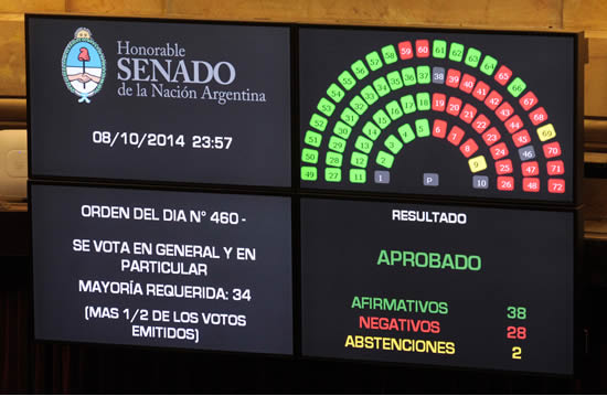 Estaciones de servicio se manifiestan en contra de la ley de hidrocarburos
