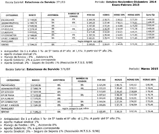 cecha14b