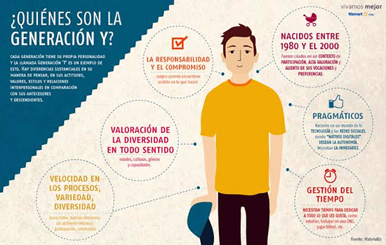 Opinión: ¿Es problemático trabajar con jóvenes en las estaciones de servicio?