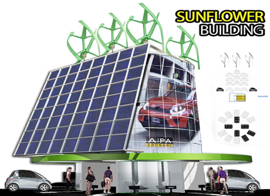 El GNC podría ser la base para el desarrollo de la infraestructura de recarga de autos eléctricos