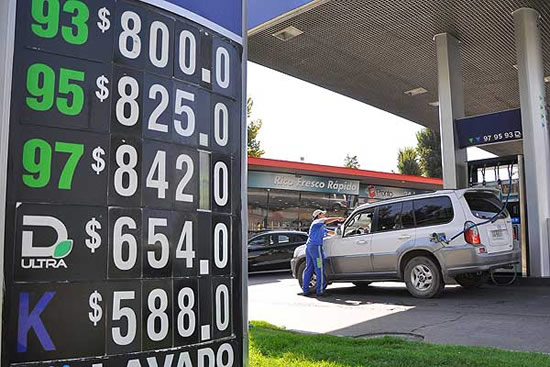 Cambio de política: aumentos en surtidor para derivar ingresos a las exploraciones de Vaca Muerta