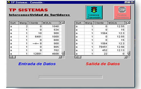 Novedoso sistema de control de surtidores avalado por el Instituto Nacional de Tecnología Industrial