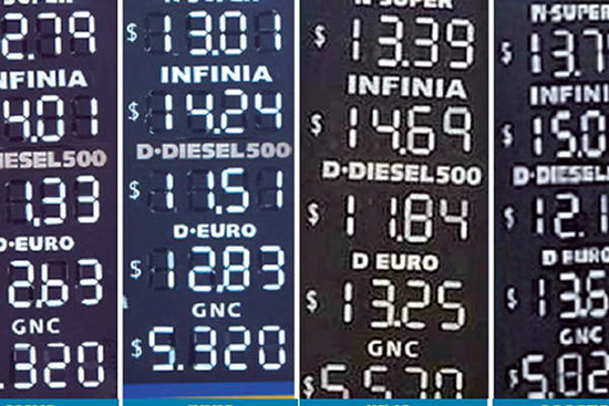 Con los aumentos de los combustibles se estira la brecha entre Capital Federal y el interior