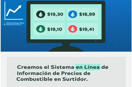 Las Estaciones de Servicio aun no están obligadas a informar los precios de los combustibles