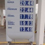 Cuestionan que en algunas provincias el precio del GNC casi iguala al de las naftas
