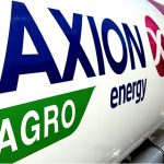 AXION energy será sponsor oficial de Agroactiva 2019