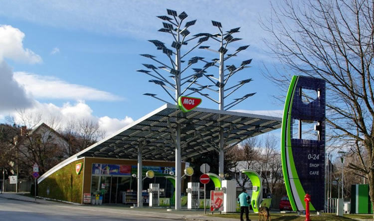 Cambios profundos en el mercado de las Estaciones de Servicio: ¿Cómo anticiparse a las nuevas tendencias?