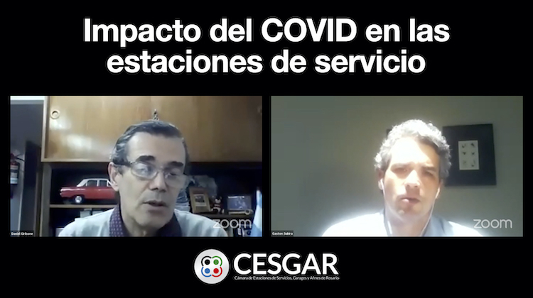 El impacto del Covid 19 en el Sector de las Estaciones de Servicio