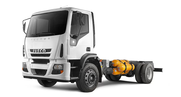 El futuro del mercado de GNC estará presente en Expo Red