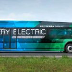 Electromovilidad: El negocio de las Estaciones de Servicio se suscribirá a los grandes rodados