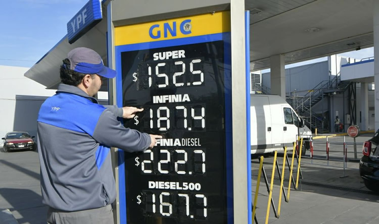 Tras los aumentos, los precios de los combustibles todavía siguen por detrás de la inflación
