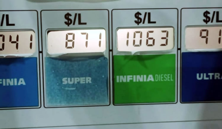 Combustibles: “Mientras haya niveles altos de inflación, el punto de equilibrio será un blanco móvil”