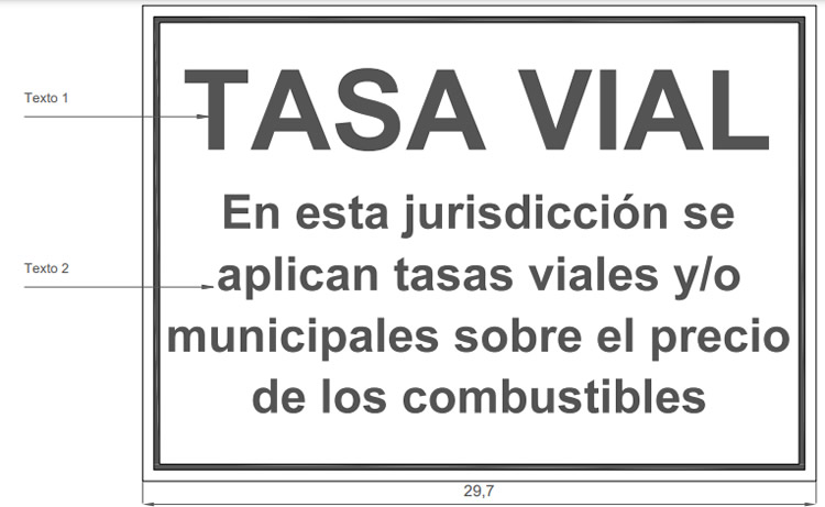 Las Estaciones de Servicio deberán informar si cobran tasas viales en los surtidores