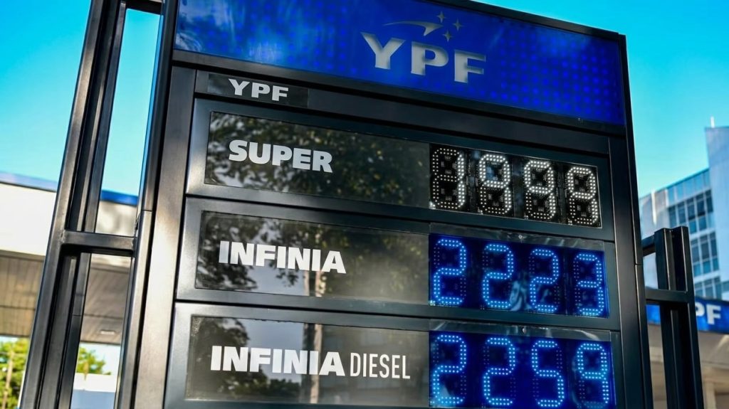 El fin del buffer de precios y su efecto en la rentabilidad de las Estaciones de Servicio