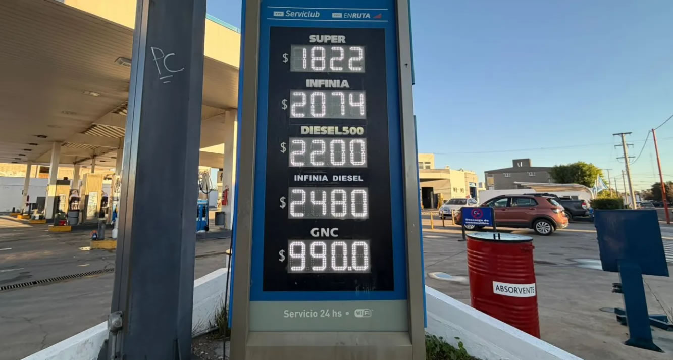 Diputados impulsan una ley para restablecer un descuento del 22 por ciento en los combustibles de la Patagonia
