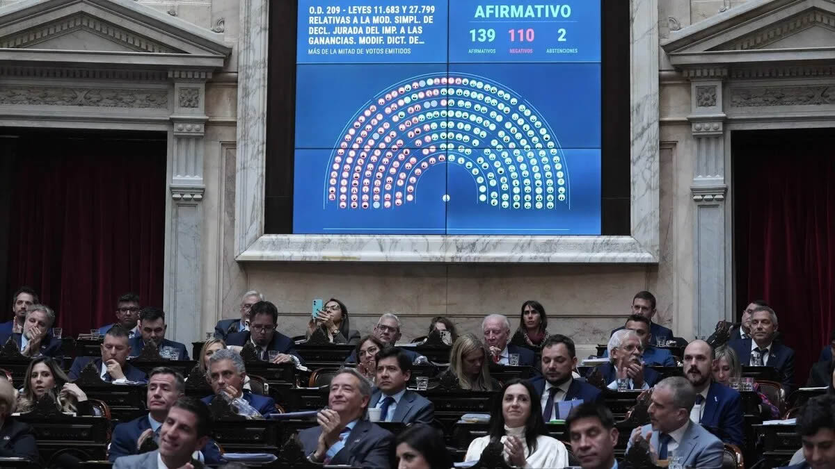 Inocencia Fiscal II: qué cambia para las Estaciones de Servicio tras la aprobación en Diputados