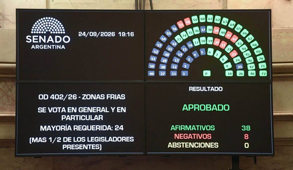 ¿Cambiará el precio del gas para GNC por la reforma de Zona Fría? La respuesta para las Estaciones de Servicio