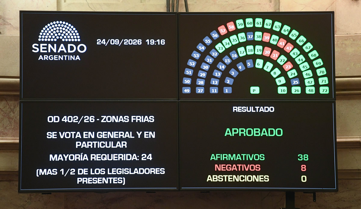 ¿Cambiará el precio del gas para GNC por la reforma de Zona Fría? La respuesta para las Estaciones de Servicio